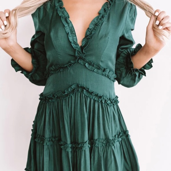 🔹New🔹Open Back Ruffle Dress - Picture 4 of 10